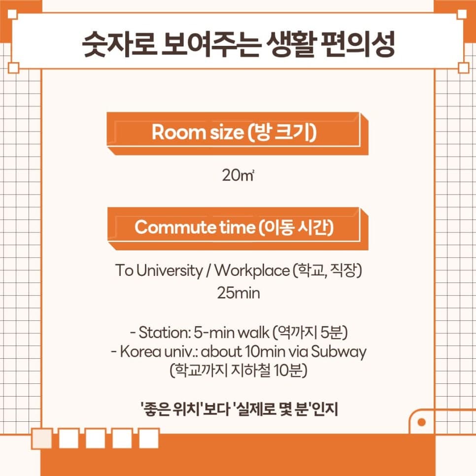 외국인에게 매물을 소개할 때 꼭 적어야 할 숫자 7가지
