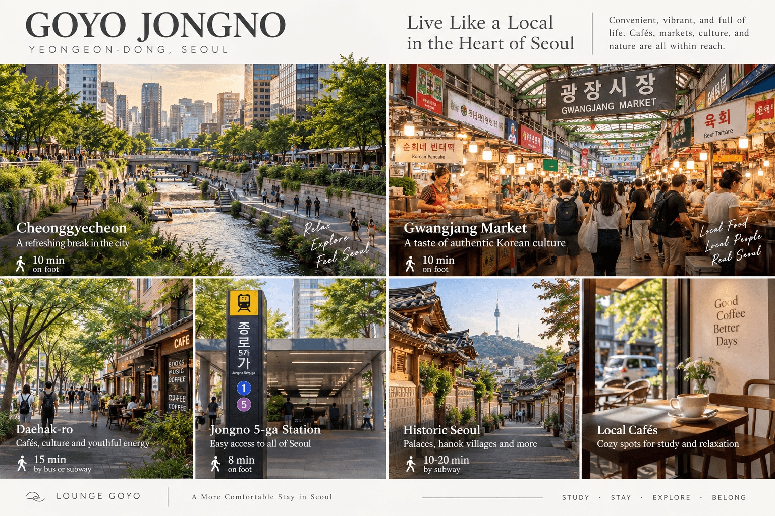 JONGNO 5GA | Private Studio for International Students — photo 6 of 6